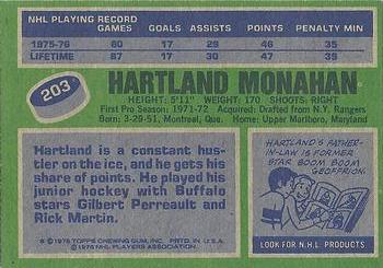 1976-77 Topps #203 Hartland Monahan Back