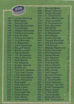 1976-77 Topps #258 Checklist: 133-264 Back