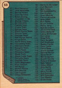 1977-78 O-Pee-Chee #68 Checklist: 1-132 Back