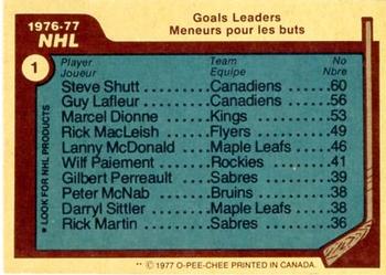 1977-78 O-Pee-Chee #1 1976-77 NHL Leaders Goals (Steve Shutt / Guy LaFleur / Marcel Dionne) Back