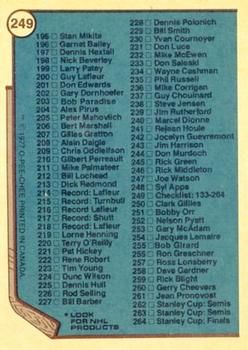 1977-78 O-Pee-Chee #249 Checklist: 133-264 Back
