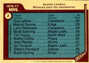 1977-78 O-Pee-Chee #2 1976-77 NHL Leaders Assists (Guy LaFleur / Marcel Dionne / Larry Robinson / Borje Salming / Tim Young) Back
