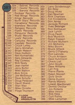 1977-78 O-Pee-Chee #381 Checklist: 265-396 Back