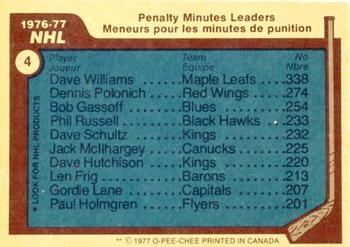 1977-78 O-Pee-Chee #4 1976-77 NHL Leaders Penalty Minutes (Dave Williams / Dennis Polonich / Bob Gassoff) Back