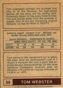 1977-78 O-Pee-Chee WHA #55 Tom Webster Back