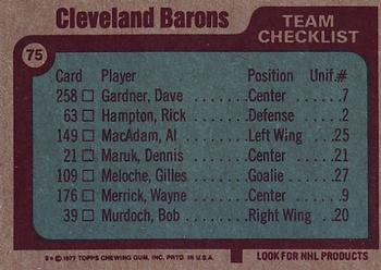1977-78 Topps #75 Cleveland Barons Back