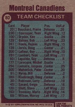 1977-78 Topps #80 Montreal Canadiens Back