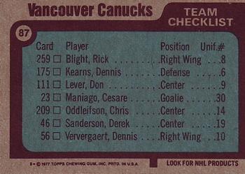 1977-78 Topps #87 Vancouver Canucks Back