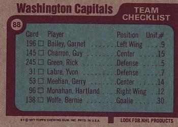 1977-78 Topps #88 Washington Capitals Back