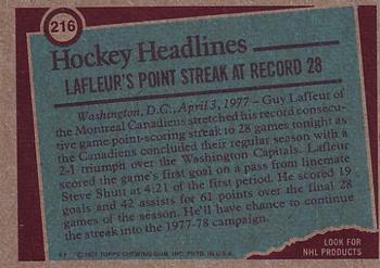 1977-78 Topps #216 Guy Lafleur Back