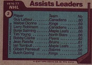 1977-78 Topps #2 1976-77 NHL Leaders Assists (Guy LaFleur / Marcel Dionne / Larry Robinson / Borje Salming / Tim Young) Back