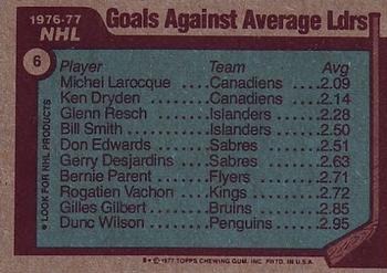 1977-78 Topps #6 1976-77 NHL Leaders Goals Against Average (Michel Larocque / Ken Dryden / Glenn Resch) Back