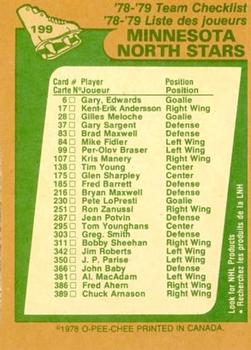 1978-79 O-Pee-Chee #199 Minnesotta North Stars Back