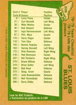 1978-79 O-Pee-Chee #205 St. Louis Blues Back
