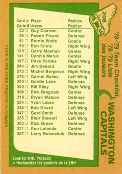 1978-79 O-Pee-Chee #208 Washington Capitals Back