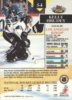 1993-94 Stadium Club O-Pee-Chee #54 Kelly Hrudey Back