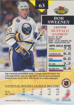 1993-94 Stadium Club O-Pee-Chee #63 Bob Sweeney Back