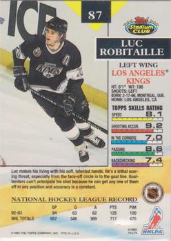 1993-94 Stadium Club O-Pee-Chee #87 Luc Robitaille Back