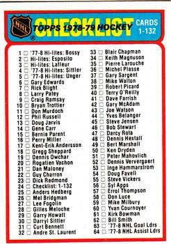1978-79 Topps #24 Checklist: 1-132 Front