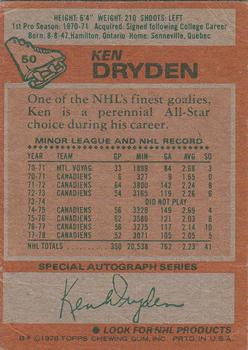 1978-79 Topps #50 Ken Dryden Back