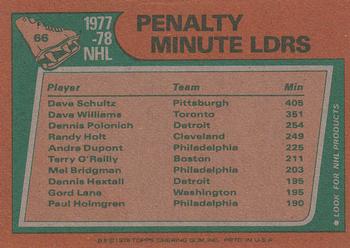 1978-79 Topps #66 1977-78 Penalty Minute Leaders (Dave Schultz / Dave Williams / Dennis Polonich) Back