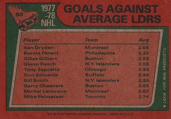 1978-79 Topps #68 1977-78 Goals Against Average Leaders (Ken Dryden / Bernie Parent / Gilles Gilbert) Back