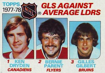 1978-79 Topps #68 1977-78 Goals Against Average Leaders (Ken Dryden / Bernie Parent / Gilles Gilbert) Front