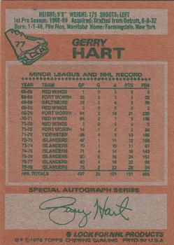 1978-79 Topps #77 Gerry Hart Back