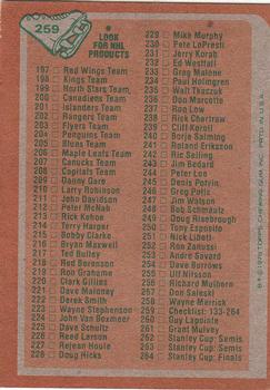 1978-79 Topps #259 Checklist: 133-264 Back