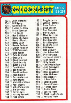 1978-79 Topps #259 Checklist: 133-264 Front