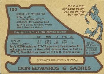 1979-80 O-Pee-Chee #105 Don Edwards Back