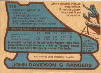 1979-80 O-Pee-Chee #110 John Davidson Back