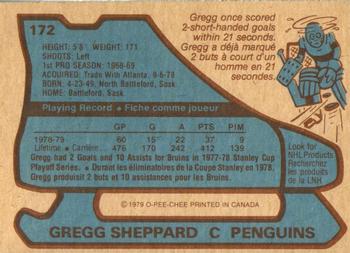 1979-80 O-Pee-Chee #172 Gregg Sheppard Back