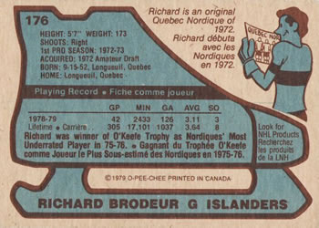 1979-80 O-Pee-Chee #176 Richard Brodeur Back