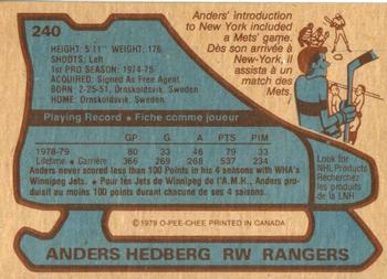 1979-80 O-Pee-Chee #240 Anders Hedberg Back