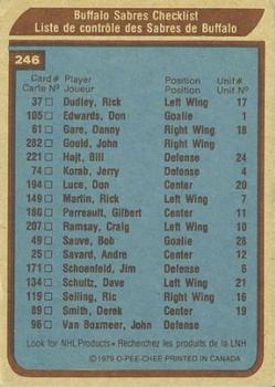 1979-80 O-Pee-Chee #246 Buffalo Sabres Back