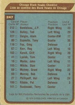 1979-80 O-Pee-Chee #247 Chicago Blackhawks Back