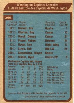 1979-80 O-Pee-Chee #260 Washington Capitals Back