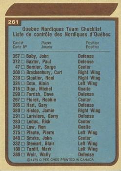 1979-80 O-Pee-Chee #261 Quebec Nordiques Back