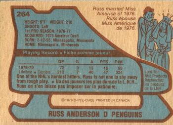 1979-80 O-Pee-Chee #264 Russ Anderson Back