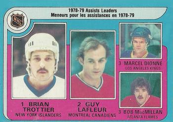 1979-80 O-Pee-Chee #2 Bryan Trottier / Guy Lafleur / Marcel Dionne / Bob MacMillan Front