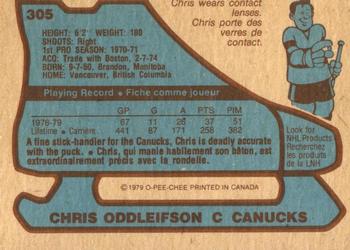 1979-80 O-Pee-Chee #305 Chris Oddleifson Back