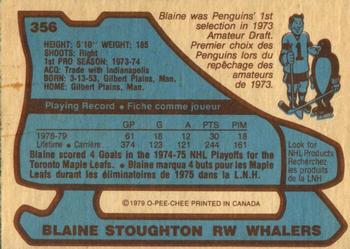 1979-80 O-Pee-Chee #356 Blaine Stoughton Back