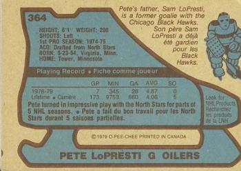 1979-80 O-Pee-Chee #364 Pete LoPresti Back