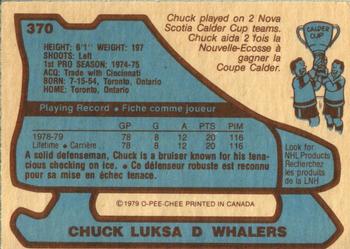 1979-80 O-Pee-Chee #370 Chuck Luksa Back