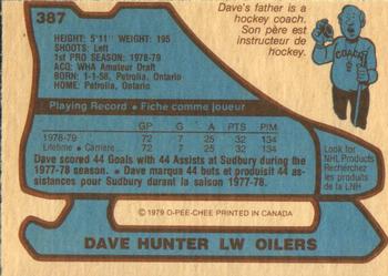 1979-80 O-Pee-Chee #387 Dave Hunter Back