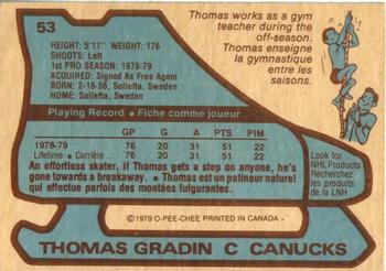 1979-80 O-Pee-Chee #53 Thomas Gradin Back