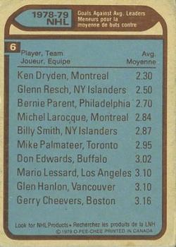 1979-80 O-Pee-Chee #6 Ken Dryden / Glenn Resch / Bernie Parent Back