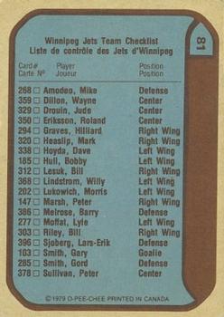 1979-80 O-Pee-Chee #81 Winnipeg Jets Back