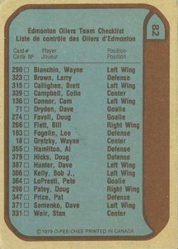 1979-80 O-Pee-Chee #82 Edmonton Oilers Back